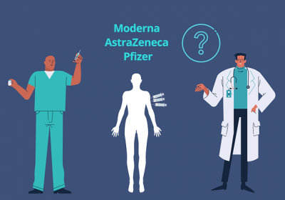 Vaccin contre le Covid-19 Un risque rare de thrombose associé au vaccin AstraZeneca